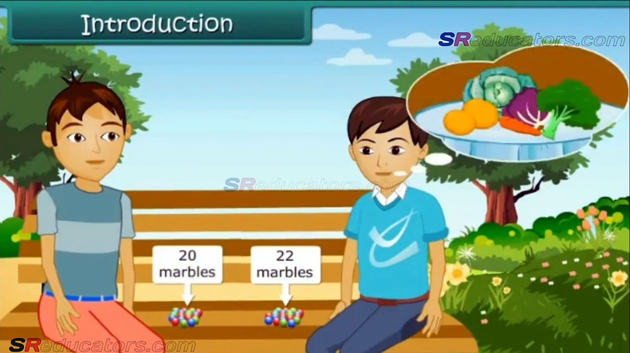 Class 6 Mathematics: Whole Numbers