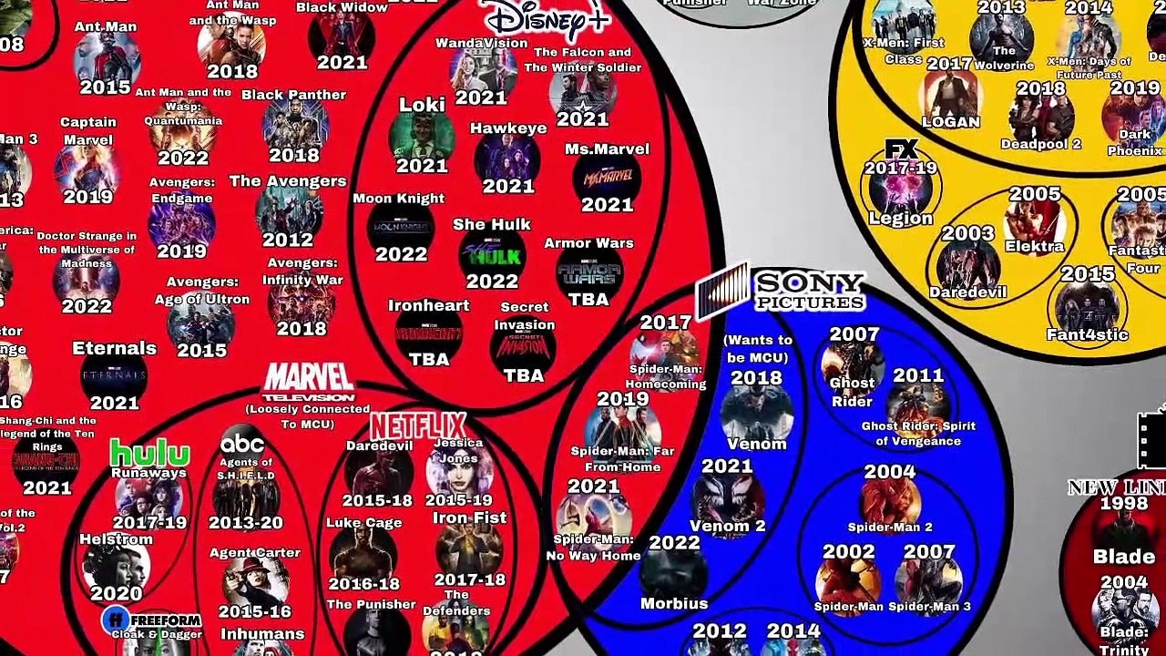 1990s Cancelled Hulk