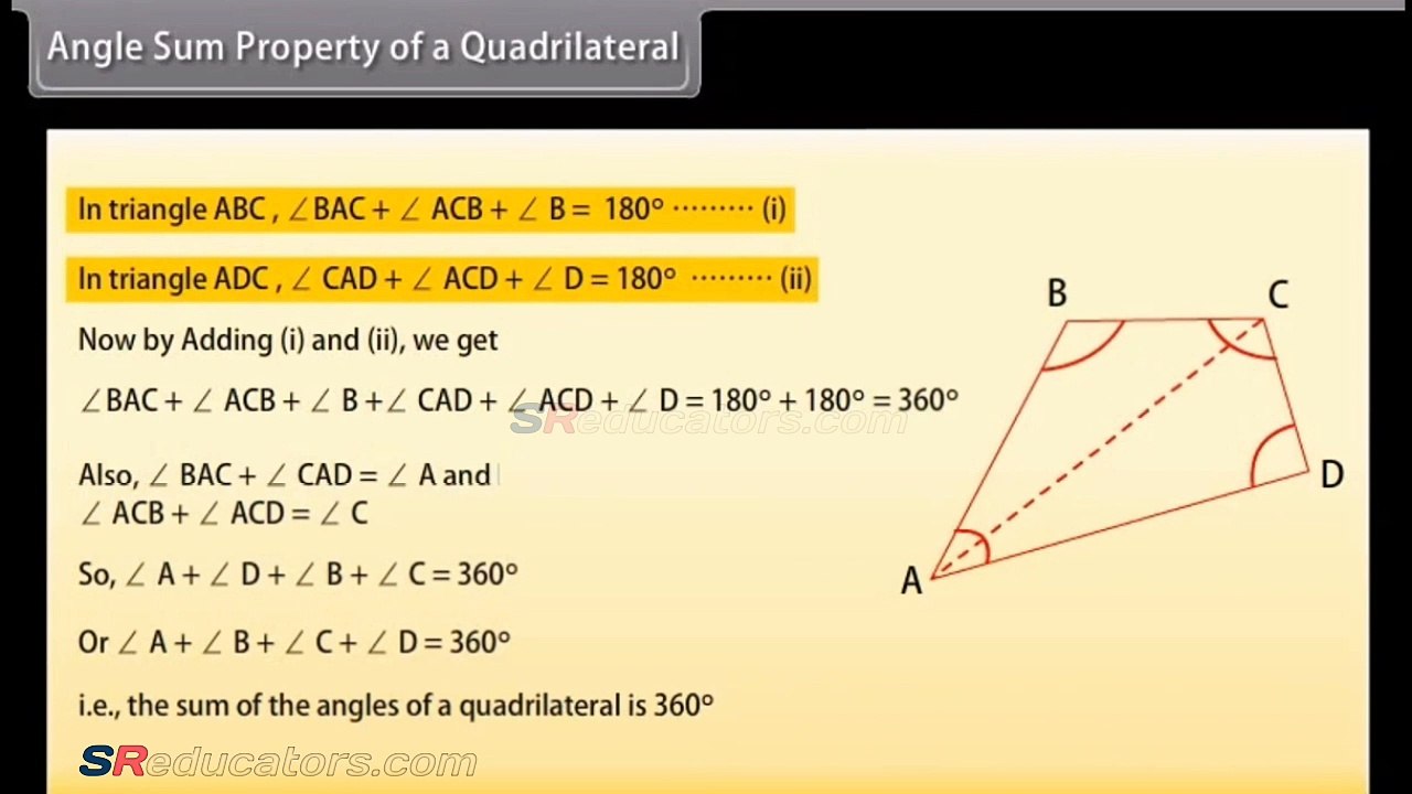 CLASS 9 MATHS QUADRILATERAL