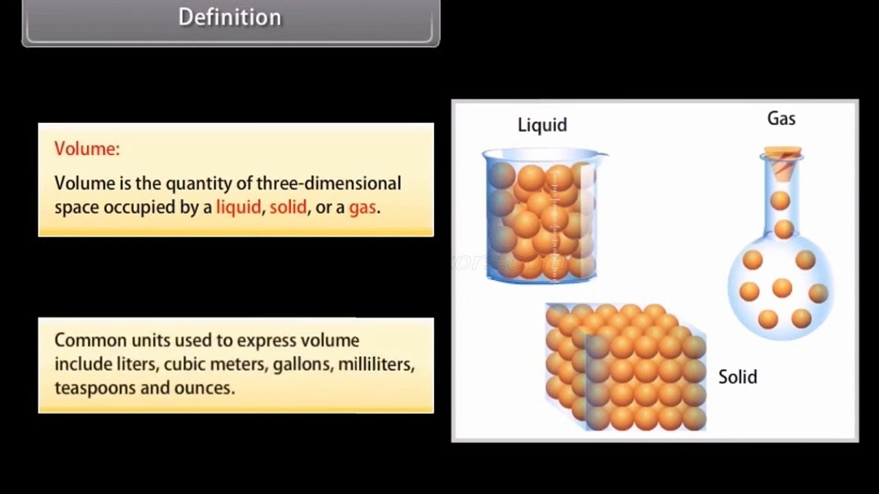 CLASS 9 MATHS VOLUME
