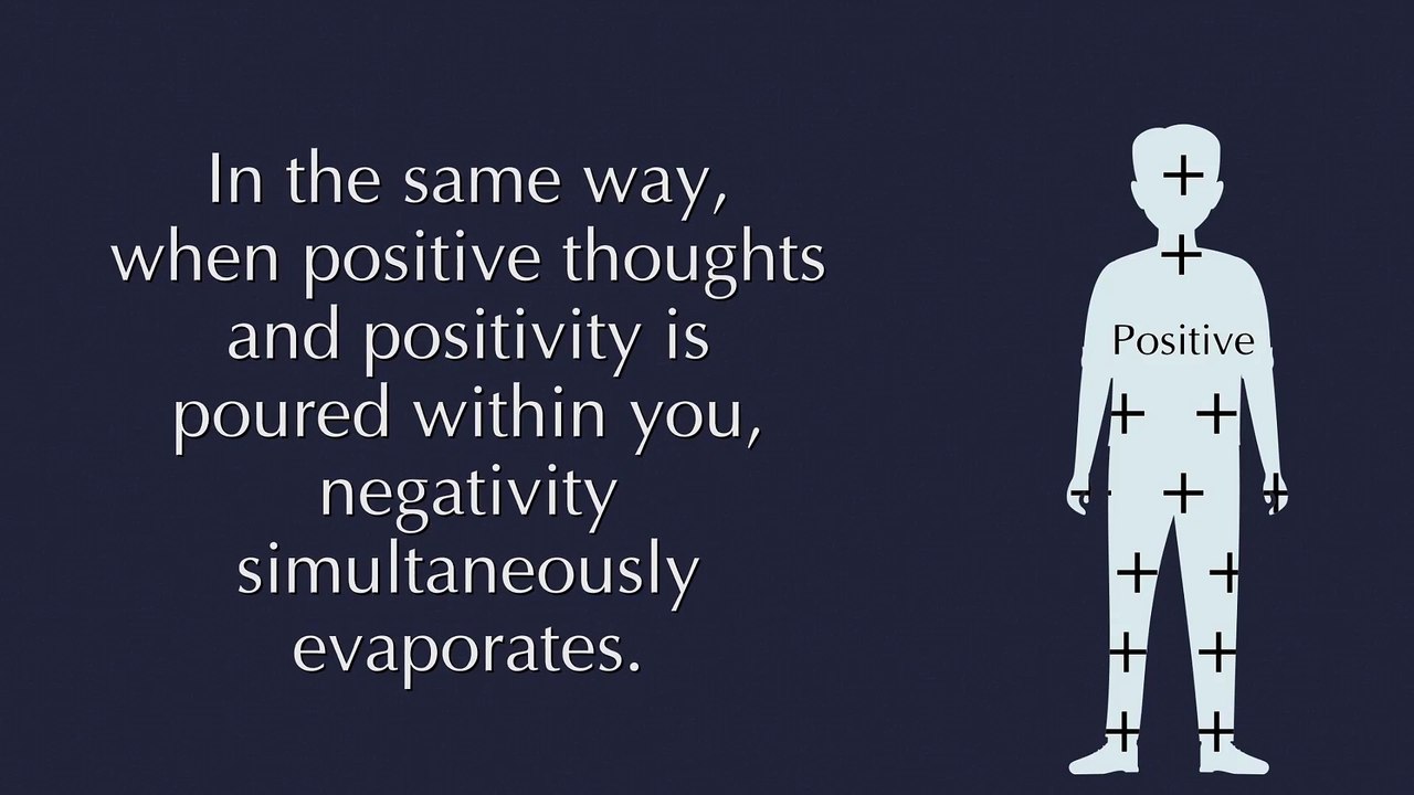 Power of Positivity