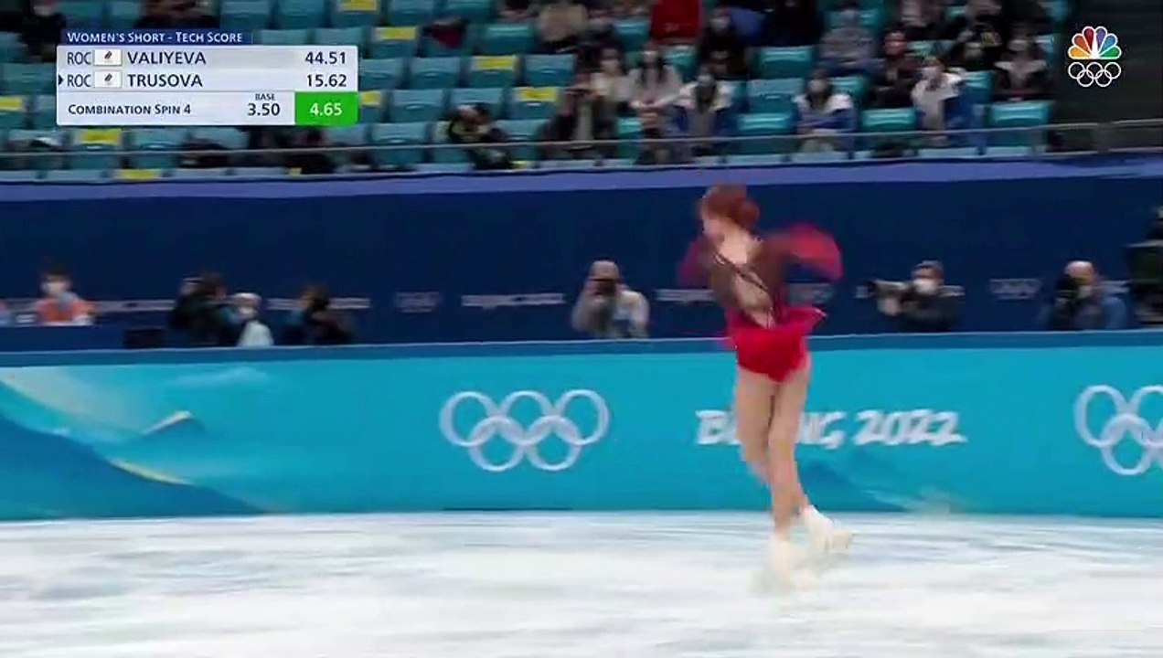 3rd place performance in Olympic 2022 in Beijing