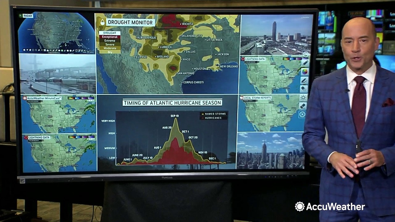 Potential for early hurricane season development