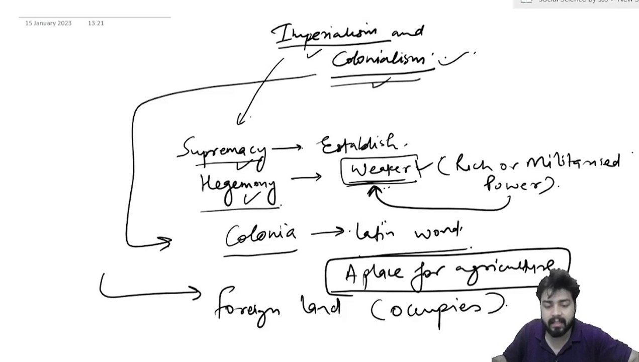 Difference between Imperialism and Colonialism with examples