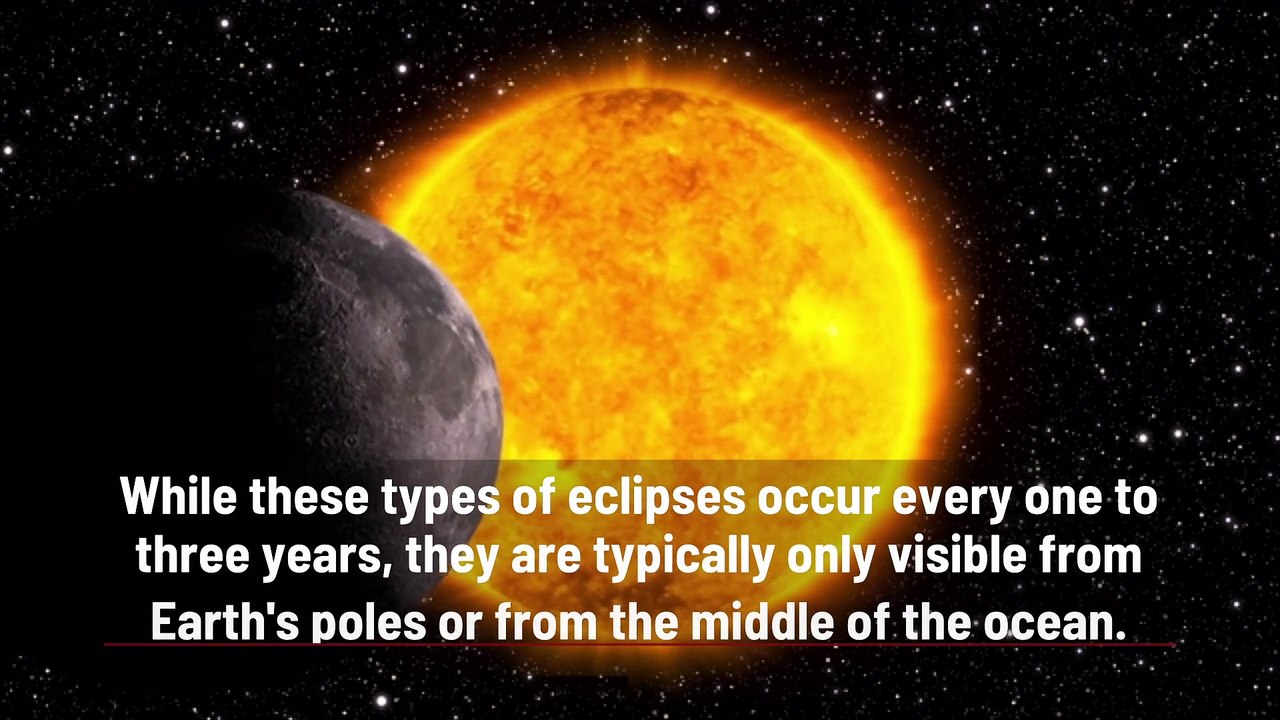 2024 Solar Eclipse Will Be the Last Visible US Event Until 2044