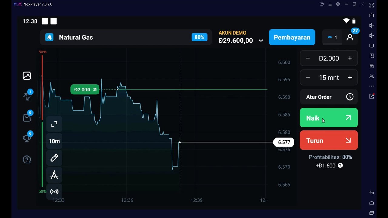 BITCOIN PRICE INCREASE TODAY NATURAL GAS coin $24.666, Bitcoin Price Analysis !!!