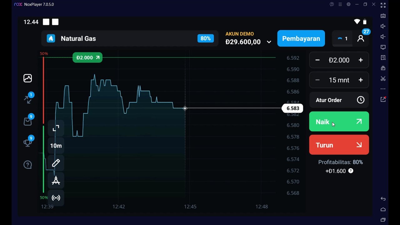 BITCOIN PRICE INCREASE TODAY NATURAL GAS coin $27.333, Bitcoin Price Analysis !!!