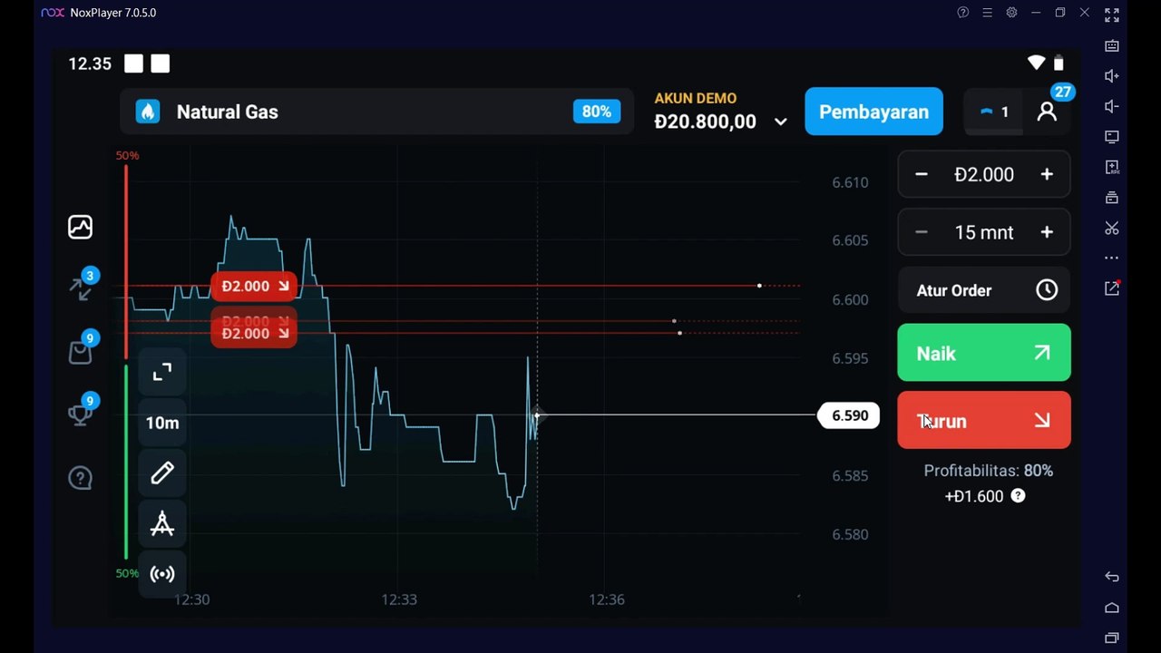 BITCOIN PRICE INCREASE TODAY NATURAL GAS coin $29.600, Bitcoin Price Analysis !!!