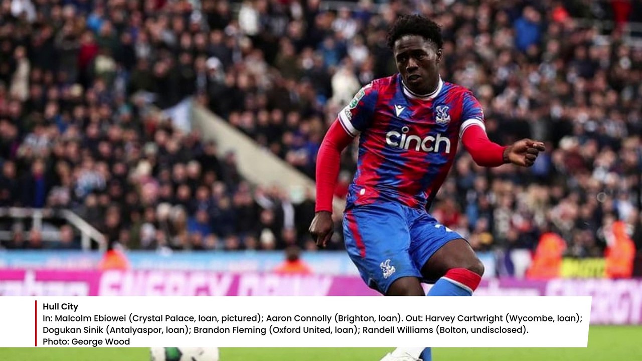 Championship January Transfer Window