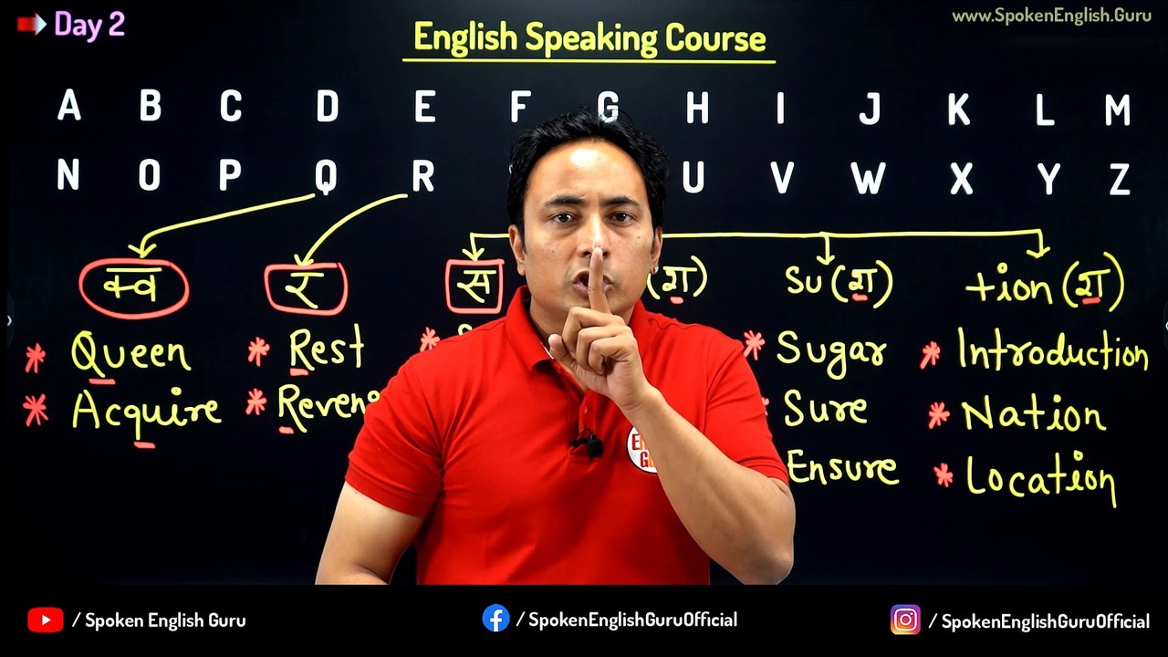 English Speaking Course Day 2 by Spoken English Guru