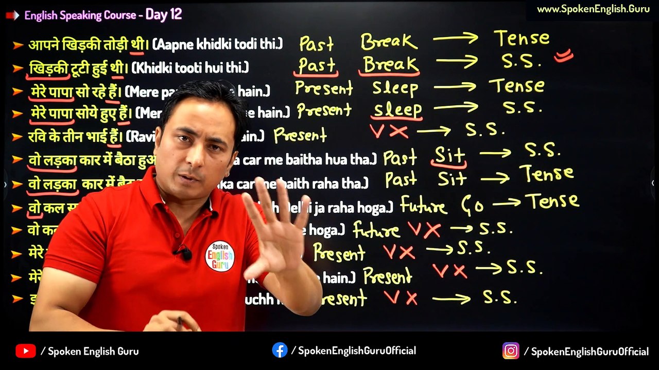 English Speaking Course Day 12 by Spoken English Guru