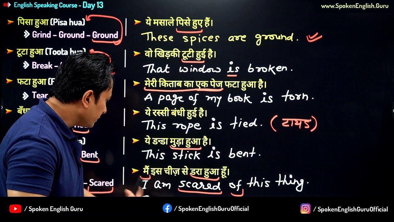 English Speaking Course Day 13 by Spoken English Guru