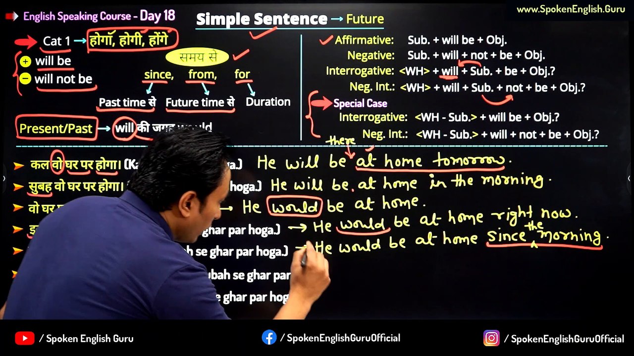 English Speaking Course Day 18 by Spoken English Guru