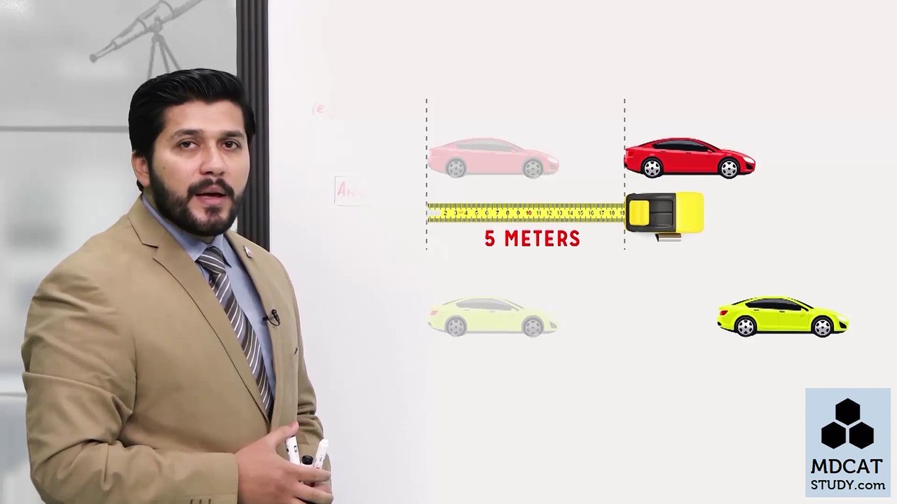 (1) ANGULAR DISPLACEMENT  / Lecture No.01 ChapterPGC LECTURES/ SIR HASSAN FAREED