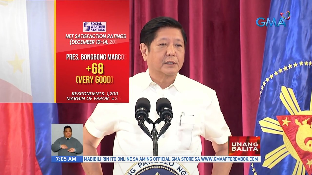 Net Satisfaction Rating ( December 10-14, 2022) | UB