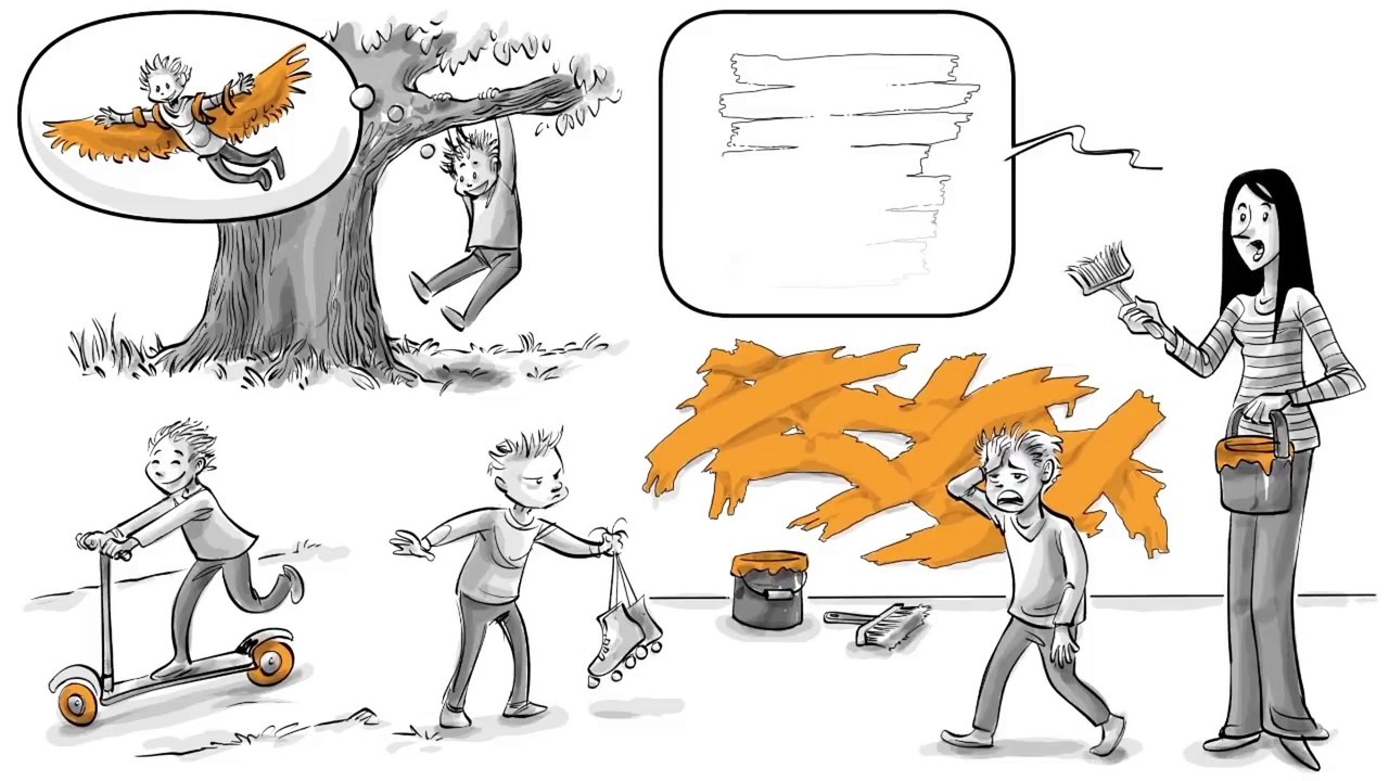 Motivation: Extrinsic vs. Intrinsic