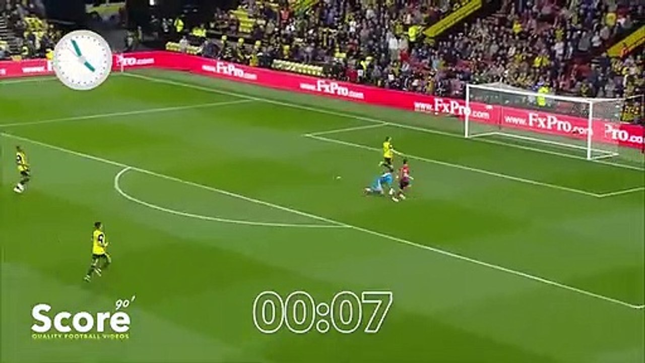 Greatest World Records in Football