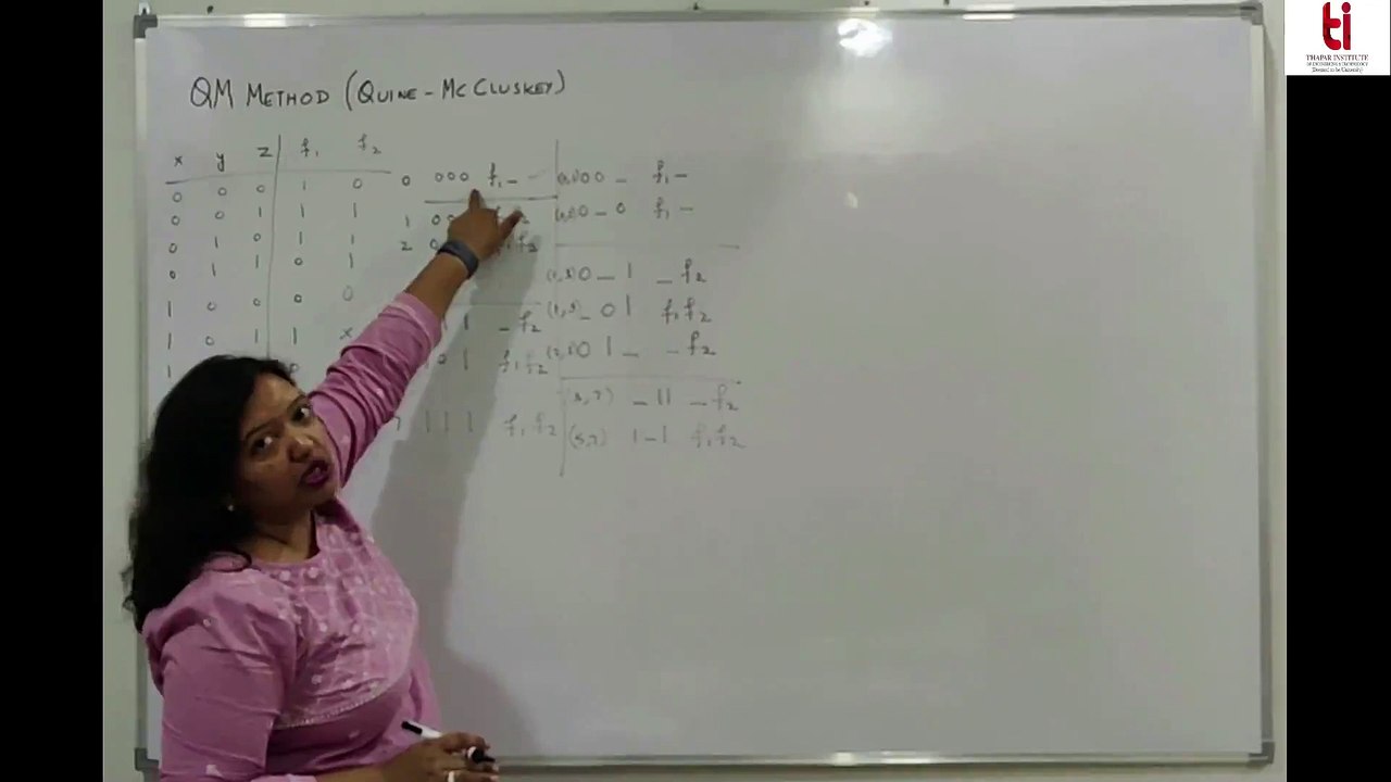 Lecture 7 | QM Method continues |  DIGITAL SYSTEM DESIGN-UEC612