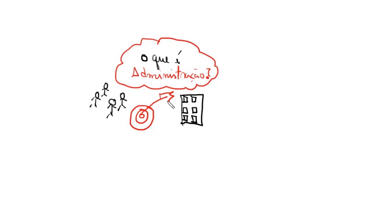 O que é administração