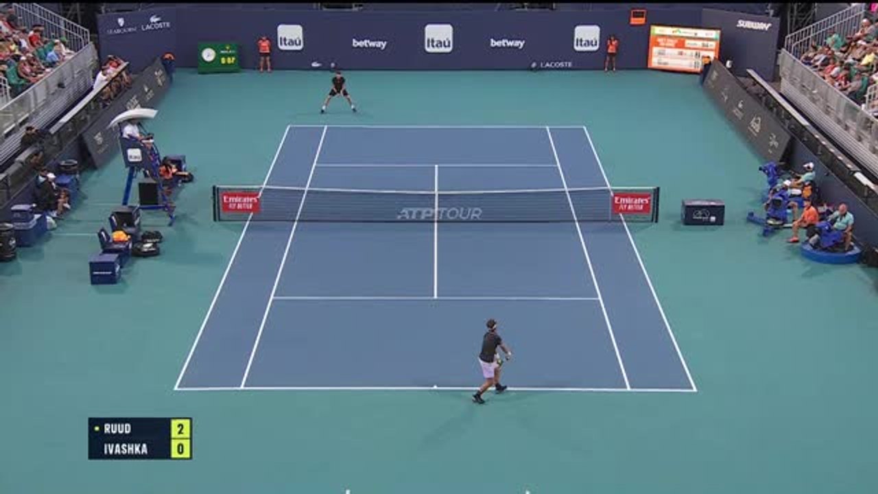 Miami - Ruud écarte Ivashka sans trembler