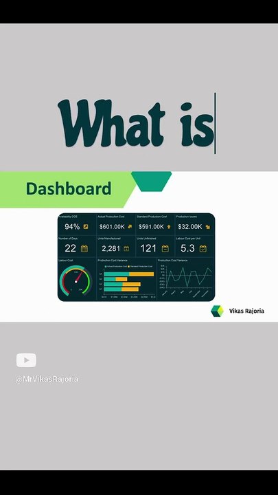 What is a dashboard ? | Dashboard defination