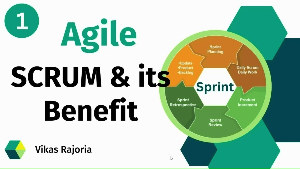 A Guide to Scrum | Scrum Tutorial for Absolute Beginners | Scrum Methodology | Scrum Ceremonies