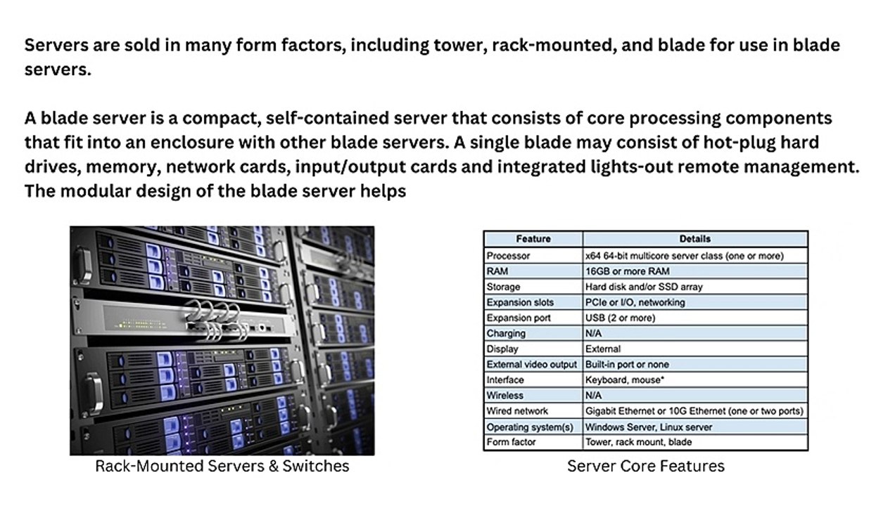 Purpose of computing devices