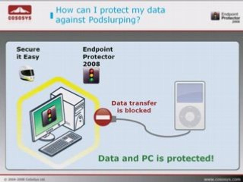 What is Podslurping? Preventing Data Theft.