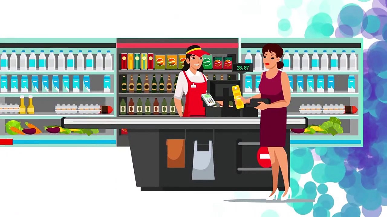 What is  Content Writing  Types of Content