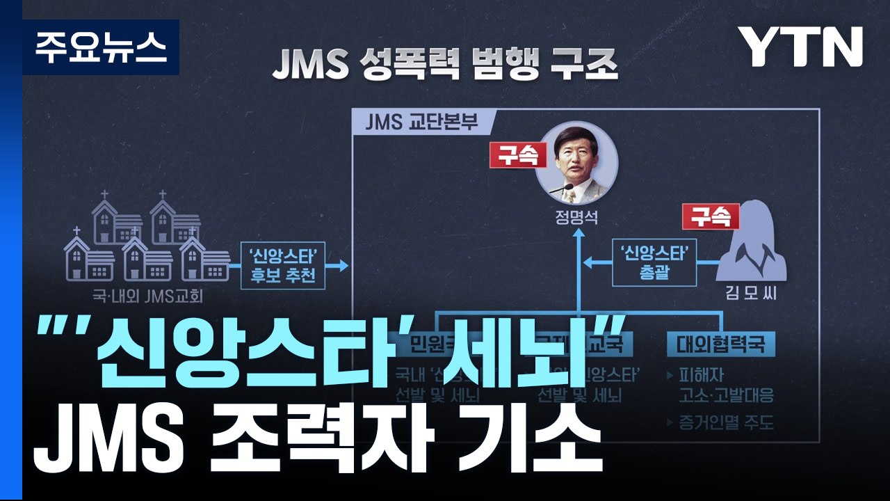 "정명석 위한 '신앙스타' 선발해 세뇌...조직적인 성폭력 범죄" / YTN
