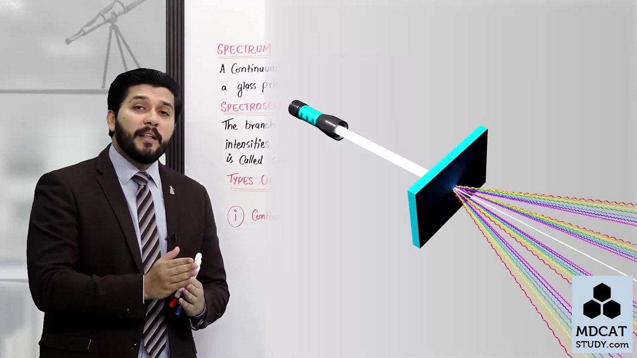 (1) ATOMIC SPECTRUM | Lecture No 1 Chapter 20 Physics Class 12 by PGC| PGC LECTURES | SIR HASSAN FAREED