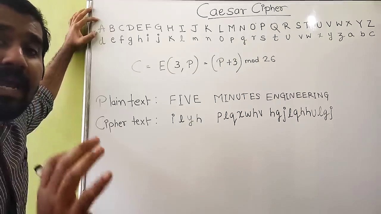 Caesar Cipher Explained with Solved Example ll Information and Cyber Security Course in Hindi