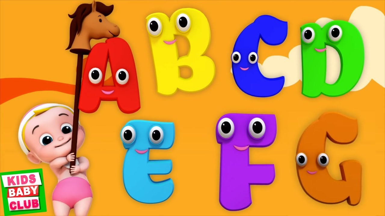 ABC Song, Learning Videos for Children by Kids Baby Club