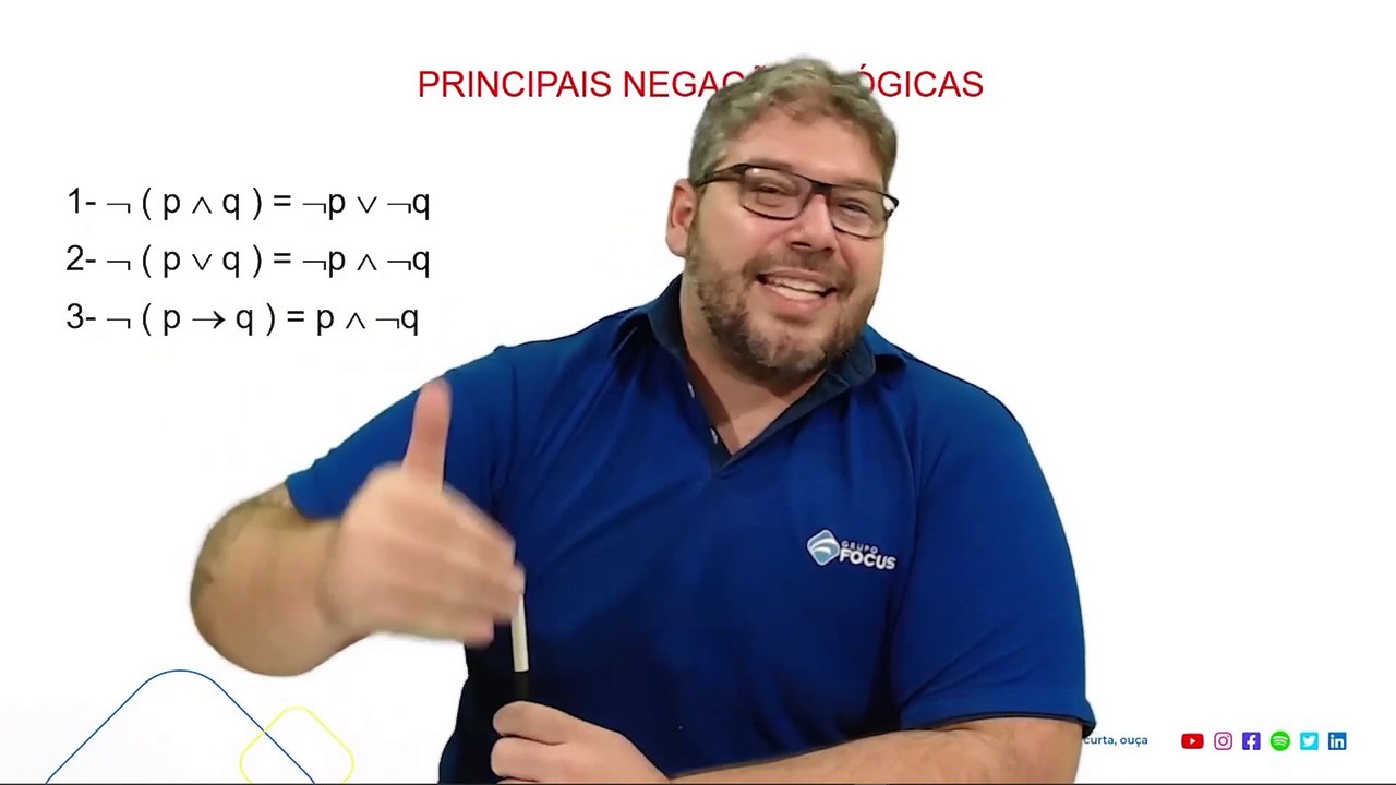 A04 Negação lógica Parte I - Raciocínio Lógico