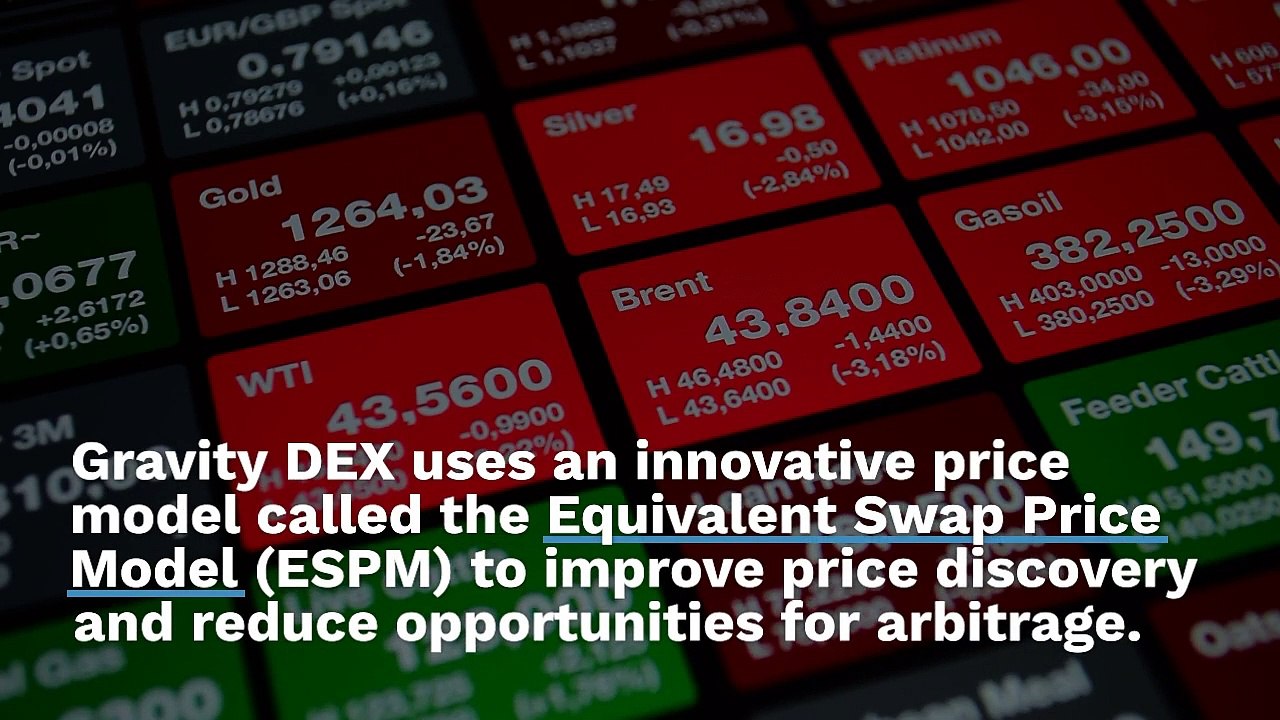 What is Gravity DEX? In Simple Words