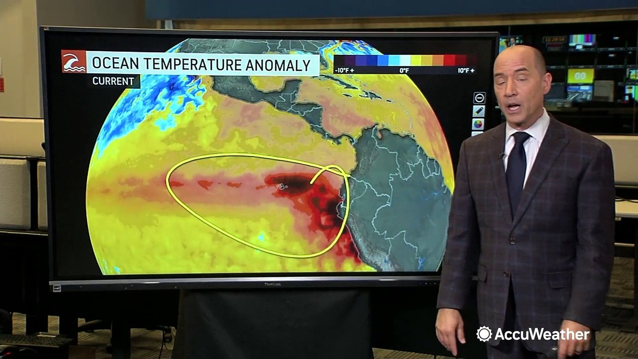 What is El Niño and how does it affect hurricane season?