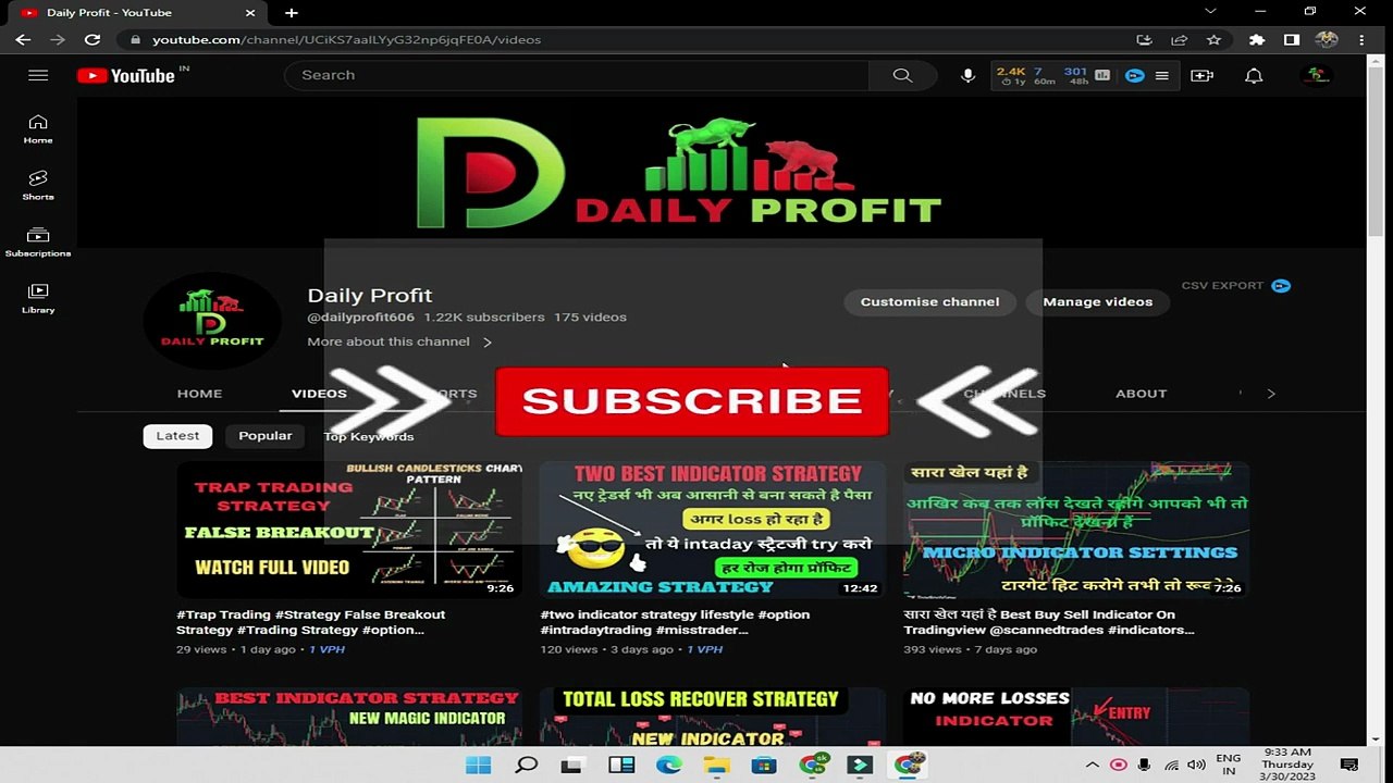 #ChatGpt Strategy With #Futuristic Signal Indicator Create Your Own TradingView Strategy by ChatGpt