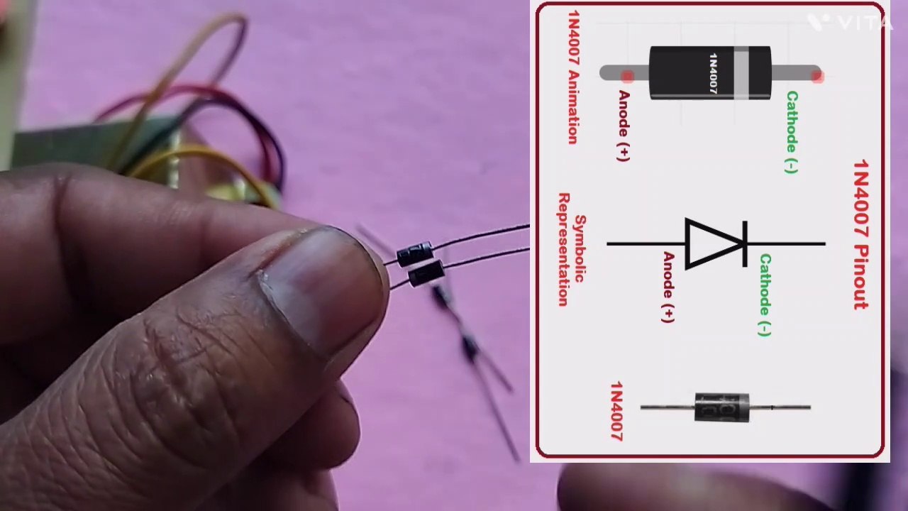 full wave rectifier working model