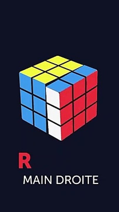 Résoudre un Rubik's Cube 3X3 Super Vite #short