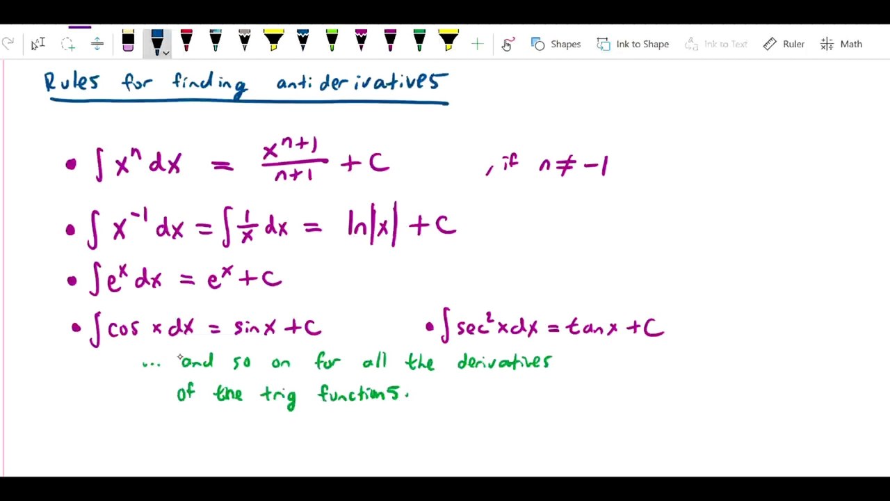 Antiderivatives - Antiderivative examples 1