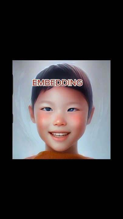 What is the difference between a link and an embedded link?