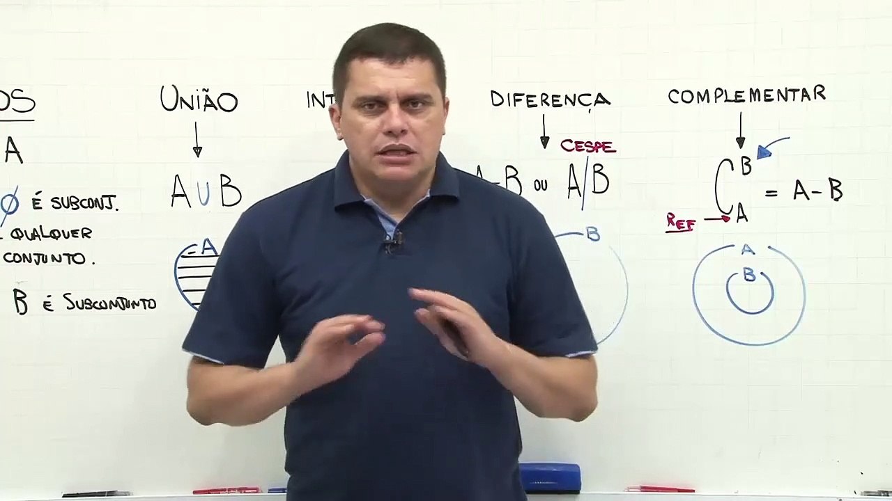 Aula 1.1 Fundamentos_3A Operações com Conjuntos - Parte I