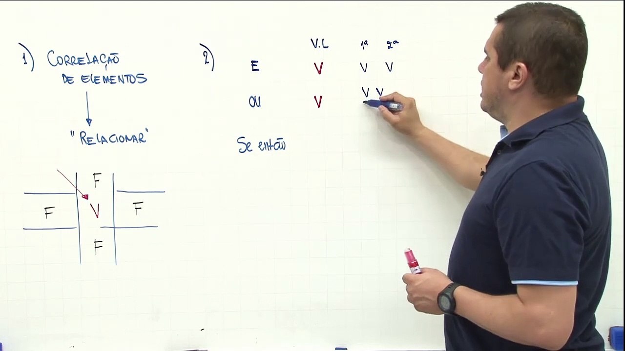 Aula 2.5 Estruturas Lógicas - Associação Lógica - Parte II