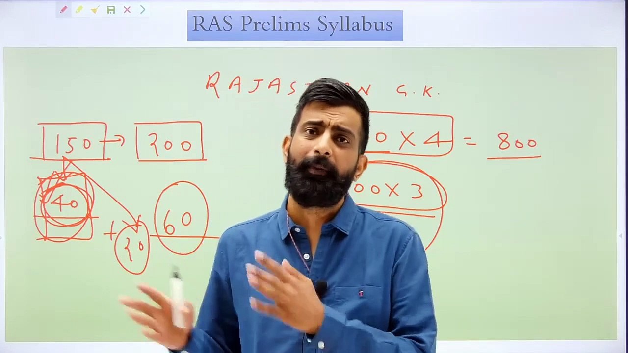 01 Rajasthan GK Introduction