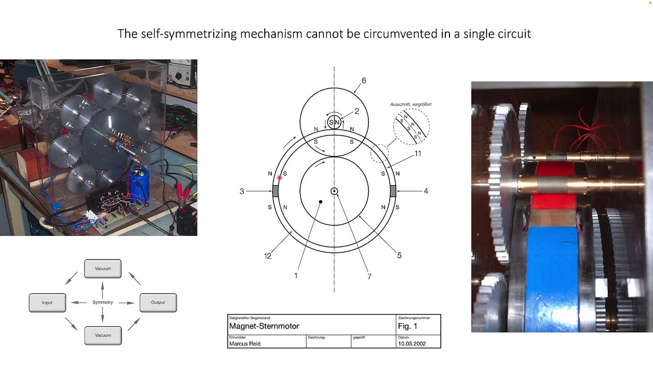 Part 2 Asymmetric Electric Systems