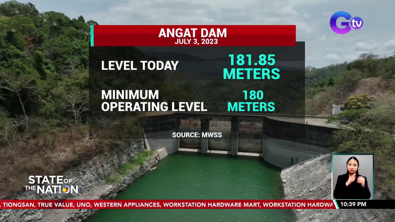 Tubig sa Angat Dam, malapit na sa minimum operating level | SONA