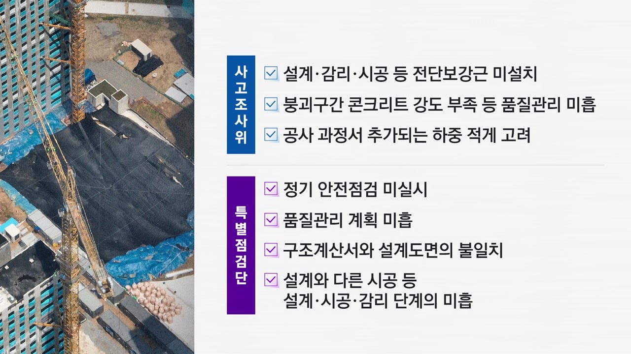 "기둥 60%에 철근 없었다"...'부실시공' 반복 막으려면 / YTN