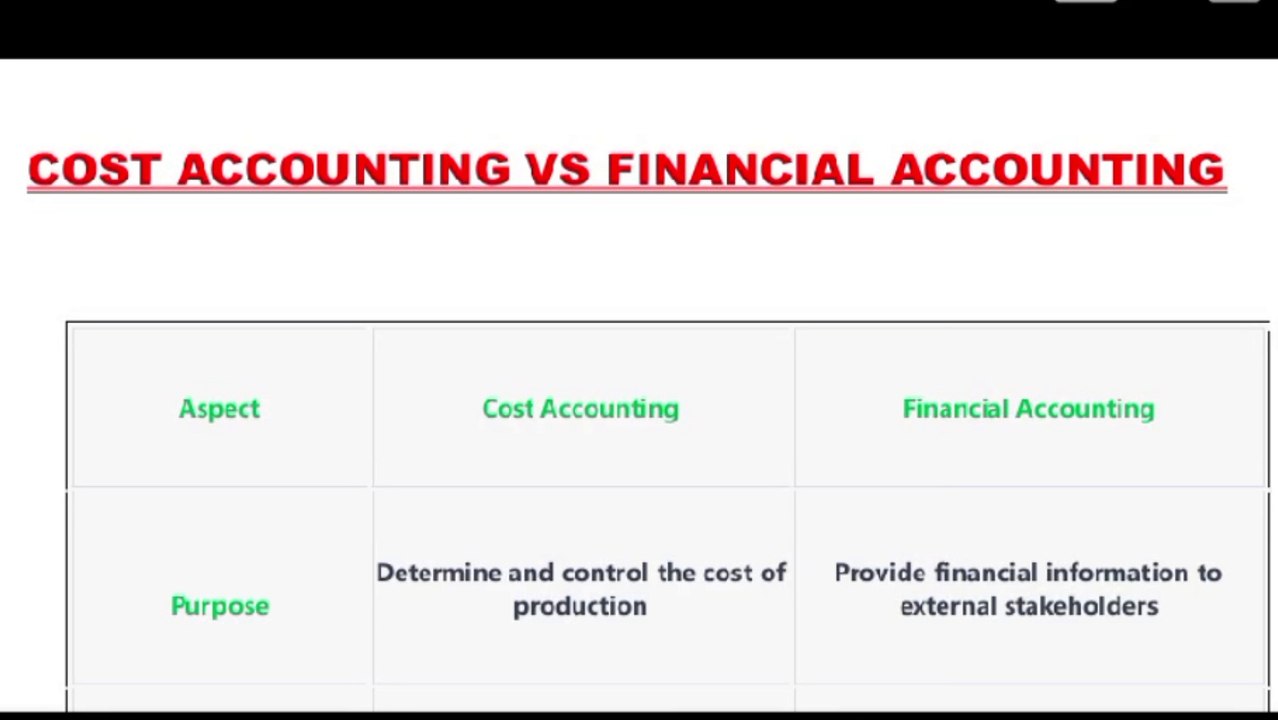 Difference between cost accounting and financial accounting