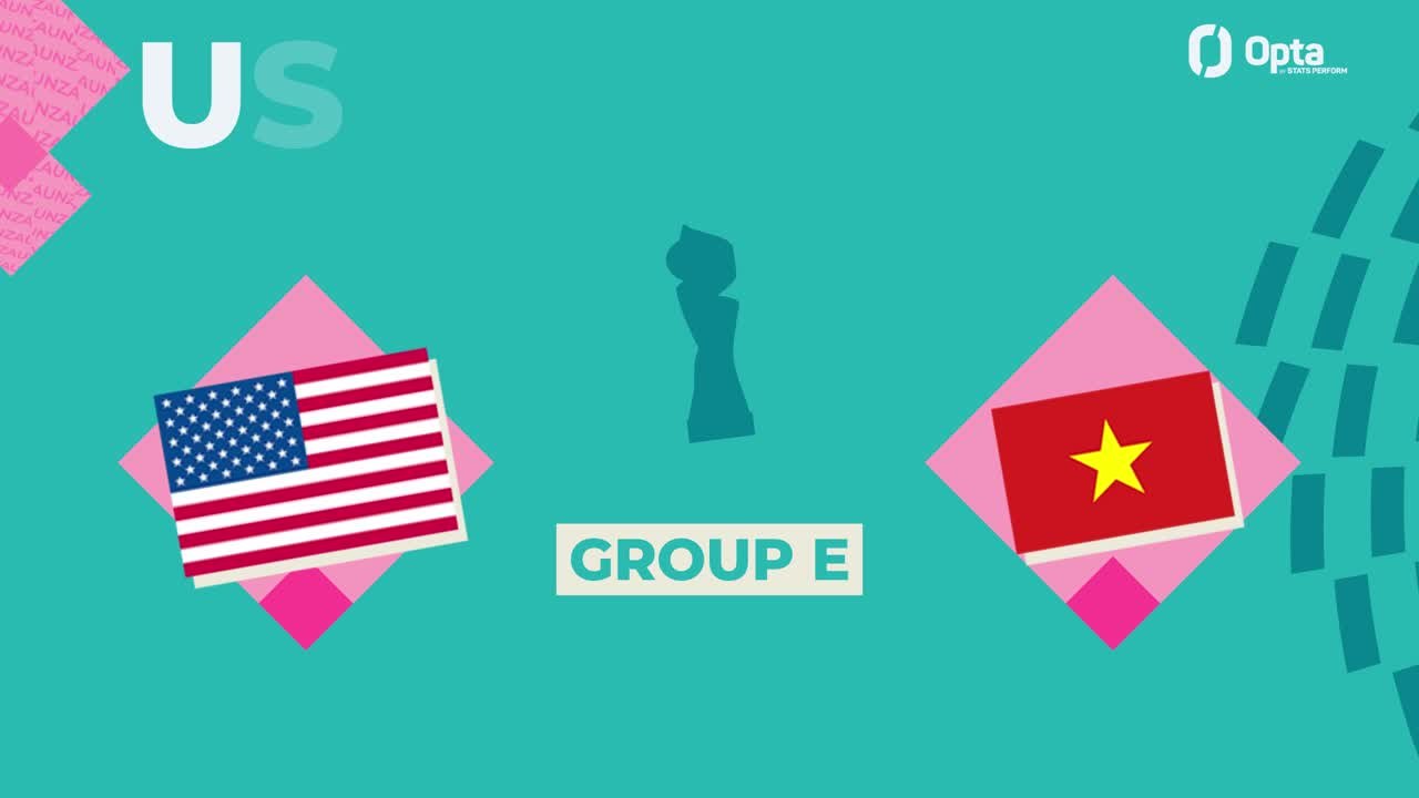 USA vs Vietnam: Game prediction