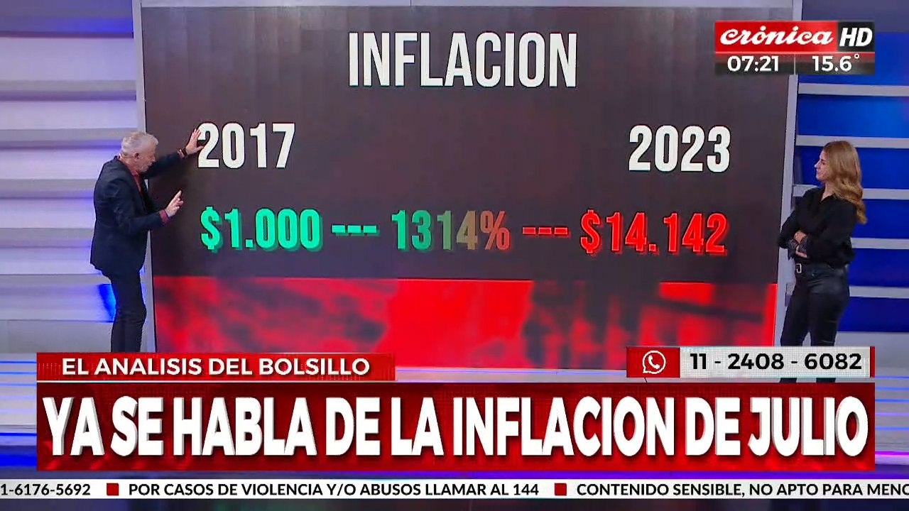 Inflación (Melania)